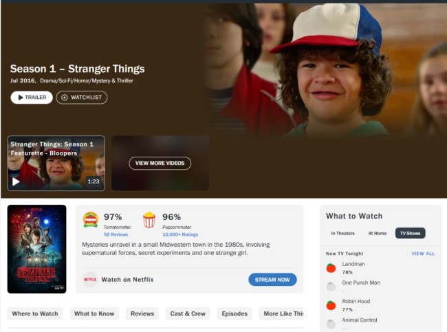 《怪奇物語》第五季爛番茄觀眾評分翻車 好評隻有57%