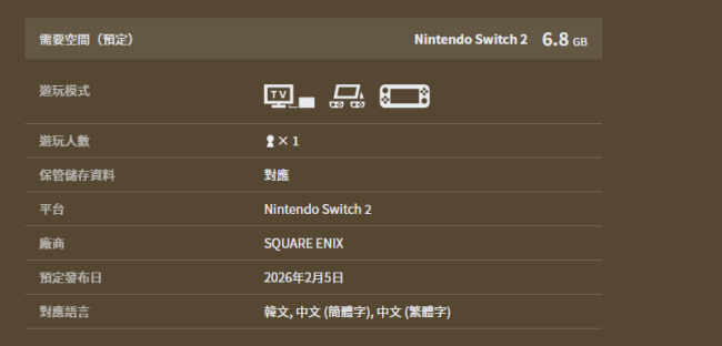 《勇者斗恶龙7重制版》PS5试玩版中文乱码 现已下架