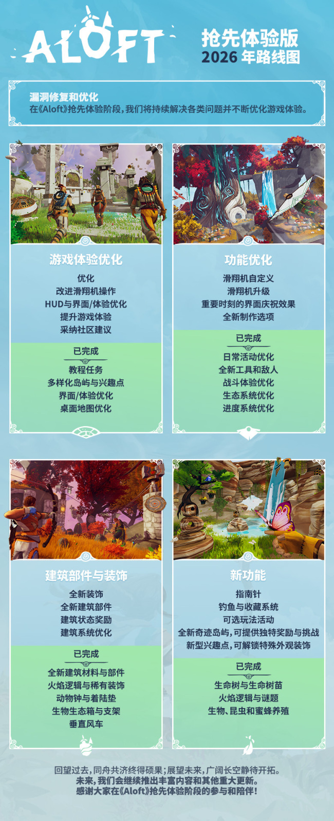 《浮空岛》2026开发路线图公布 多项新内容登场