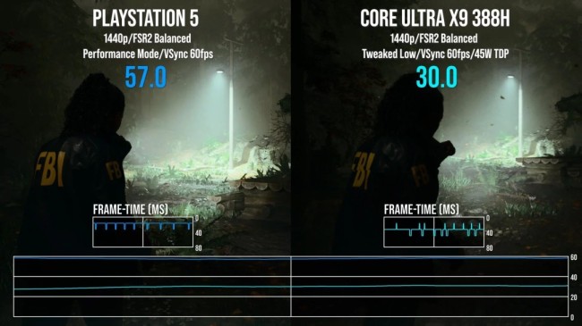 英特尔集成显卡Arc B390跑分追平Xbox Series S