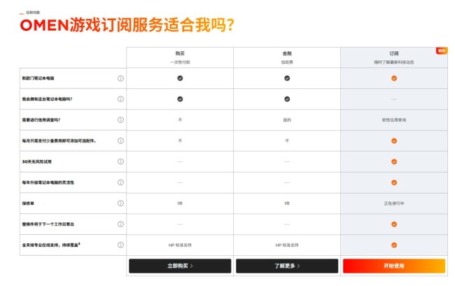 惠普推游戏笔记本租赁服务 起价每月50美元