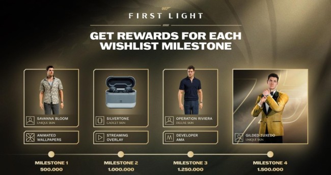 《007：初露锋芒》愿望单超220万 追加特典金色礼服