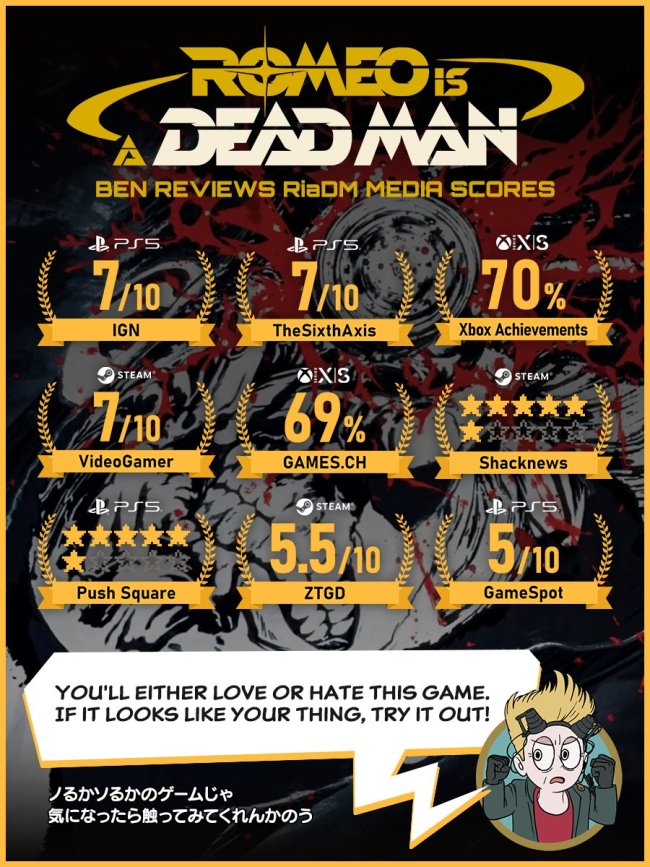 令人敬佩!《罗密欧是个绝命侠》官推主动展示差评