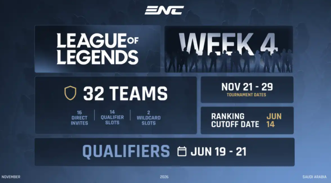 沙特电竞大赛公布《英雄联盟》参赛规则 总赏金150万美元