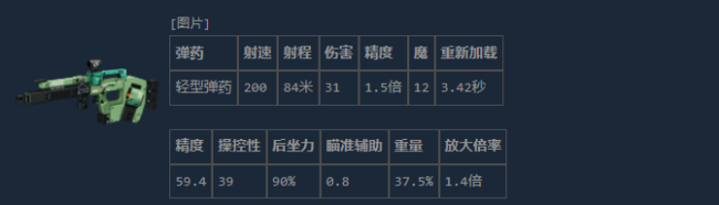 《失落星船:马拉松》斯特赖德M1T介绍