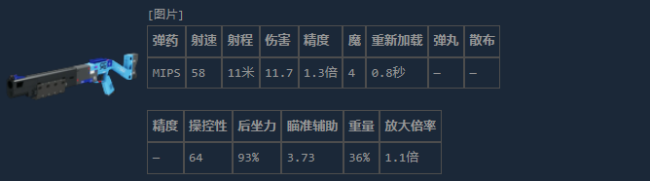 《失落星船：马拉松》米斯里亚2442介绍