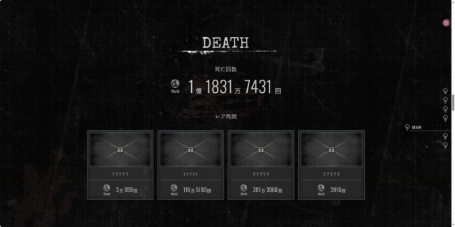 《生化危机9》趣味数据 发售9天击杀数超美国人口8倍