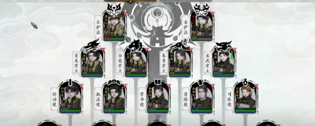 《龙胤推动传》学识生存手段性情先容