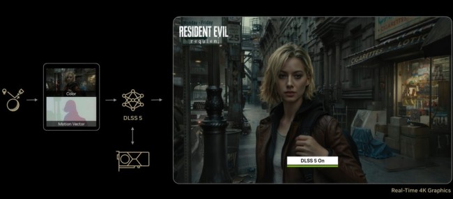 《凯恩的遗产》开发者批评DLSS 5：会加速3A游戏灭亡