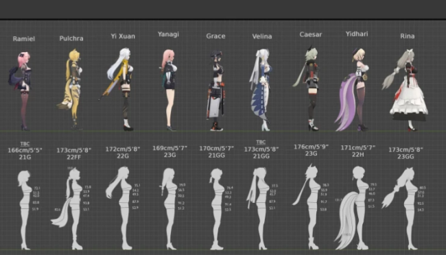 《绝区零》玩家发起身材调查:评选胸部最大的女角色