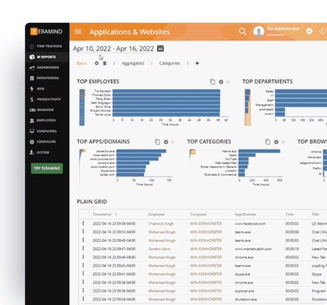 《心之眼》开发商遭员工起诉：偷装侵入式监控软件
