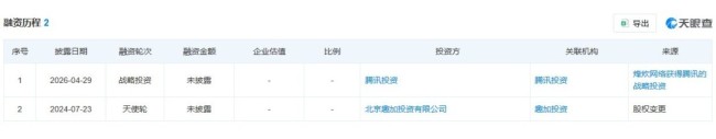腾讯再次押注国产单机 《烽火与炊烟》获得投资