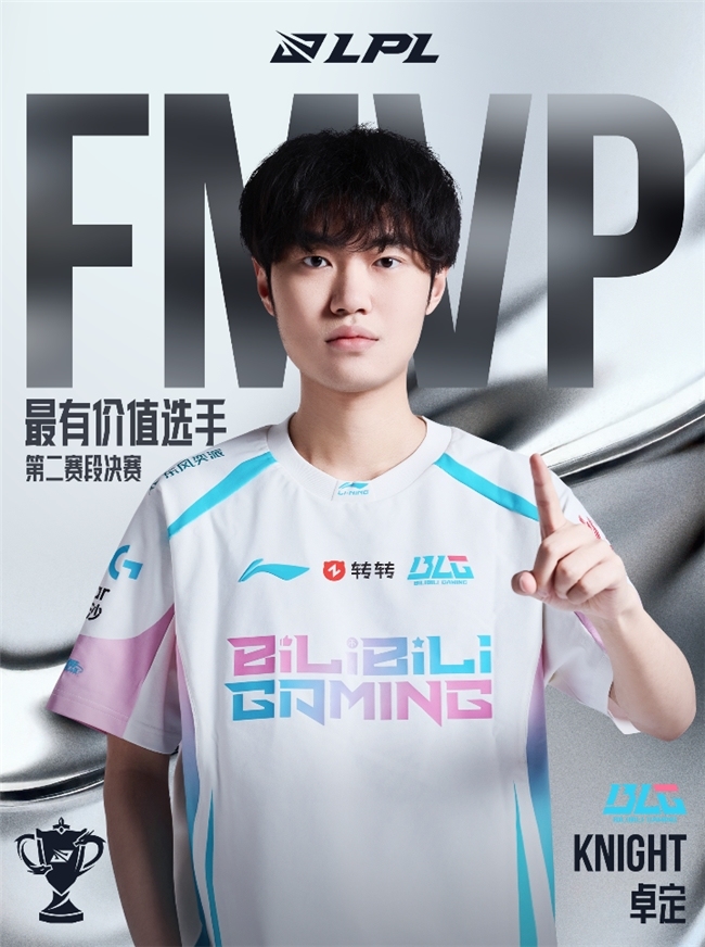 BLG问鼎2026LPL第二赛段,与TES 共同出征2026季中冠军赛!