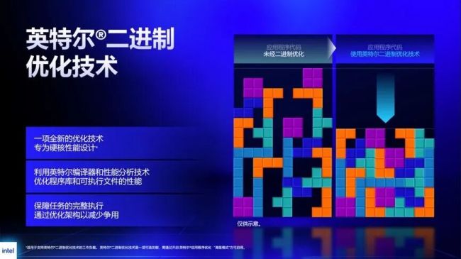 高能开局！英特尔大师挑战赛亮相2026 ChinaJoy