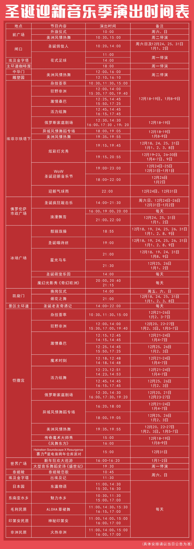 2022深圳世界之窗元旦活动表演时间表