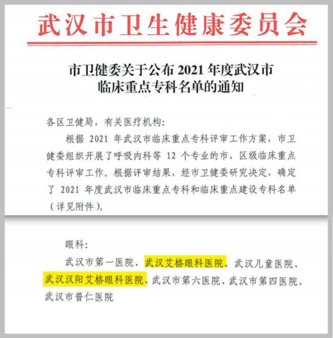 艾格眼科医院集团旗下两院区 获评武汉市临床重点专科