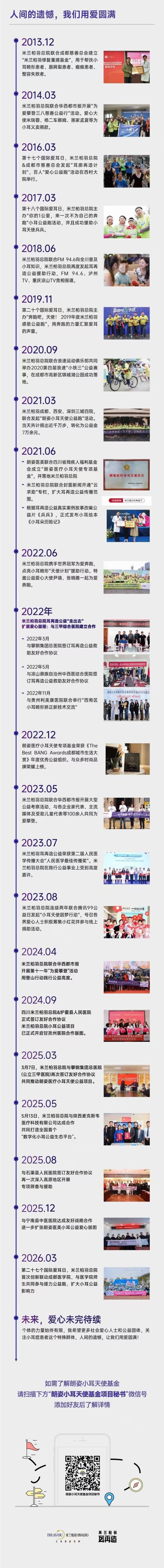 第11届朗姿医疗「耳再造」爱耳日公益跑·成都站圆满举行