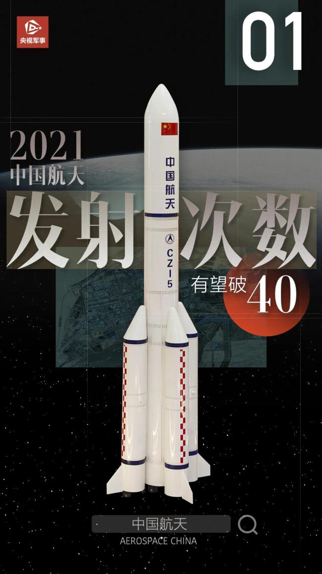 向前走,这些是中国航天的未来!