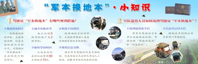 军委机关有关部门就驾驶证“军本换地本”便利措施答记者问