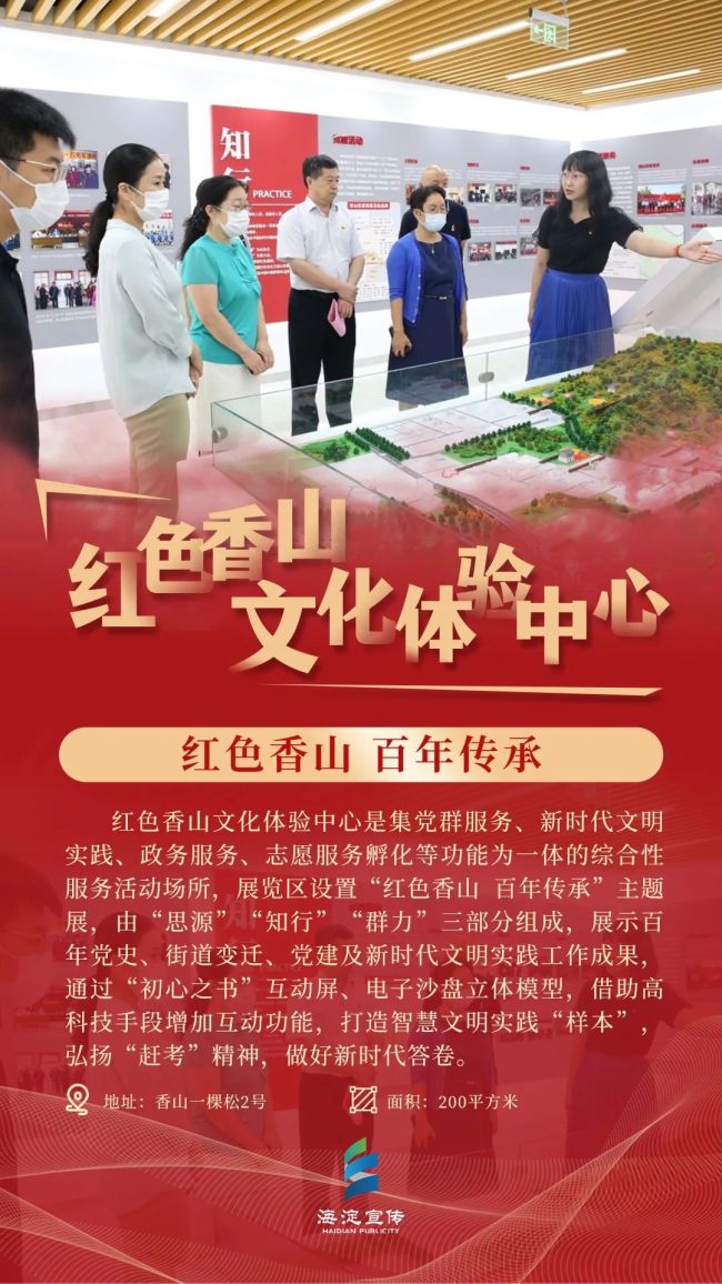 北京市海淀区再添8家区级爱国主义教育基地