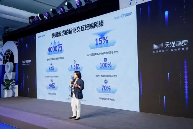 2030智能客房占比80%？酒店AI大模型即将改变什么