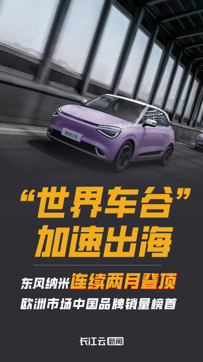 “世界车谷”加速出海：东风纳米连续两月登顶欧洲市场中国品牌销量榜首