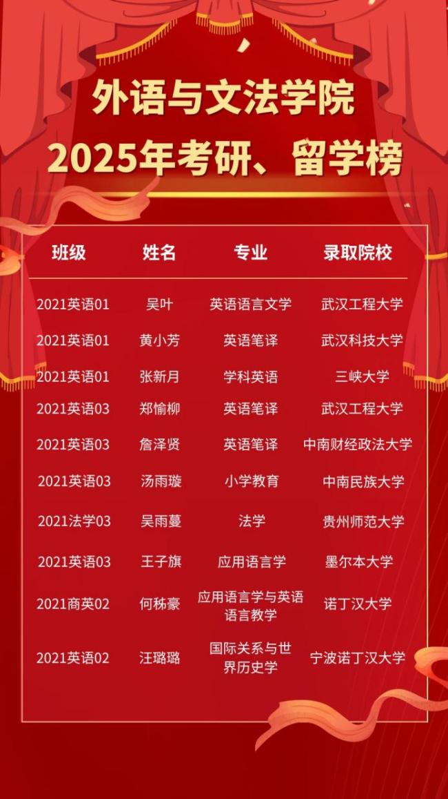 黄小芳：全员“深造”！互相成就的“神仙室友”养成记