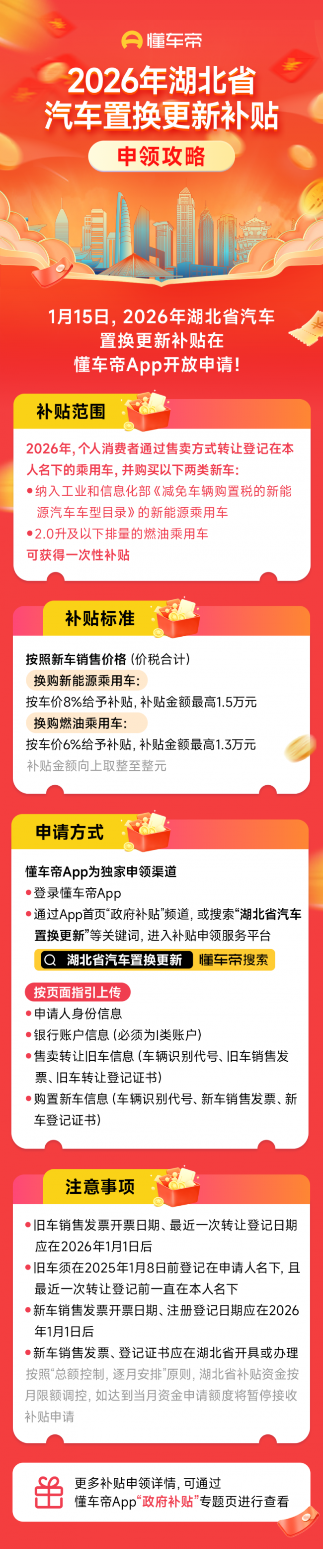1月15日上线，2026年湖北省汽车置换更新补贴开放申请