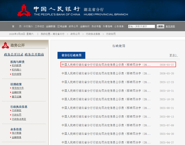 湖北银行被罚249.9万 涉多项金融违规