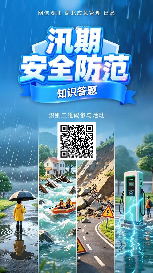 这是一套保命题！