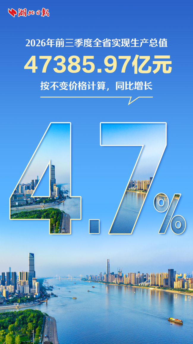 高于全国！前三季度湖北GDP同比增长4.7%