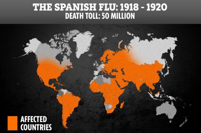造成五千万人死亡的西班牙流感并不来自西班牙