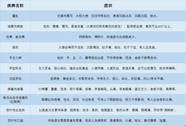 （点击查看大图）