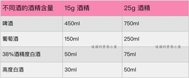 能让中国人长寿的5个好习惯