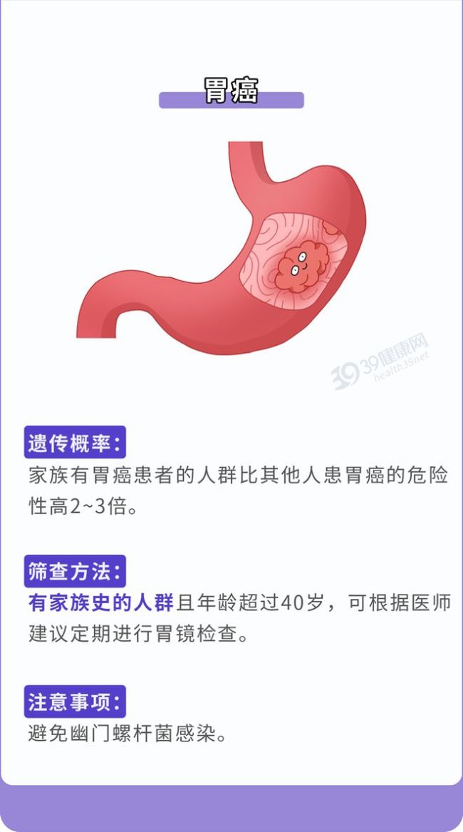 癌症也会遗传？家人若患这4种癌，下一代可能会“继承”