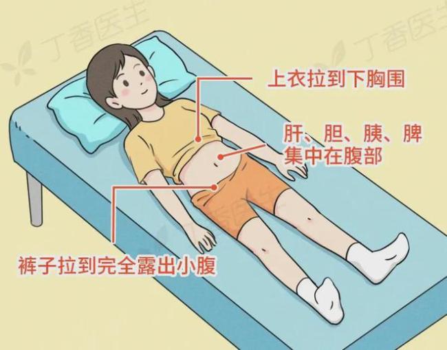 医生要检查隐私部位，我该怎么配合？