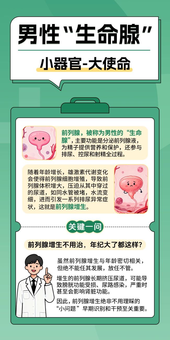 健康“腺”行，一份送给40+男性的前列腺关爱指南
