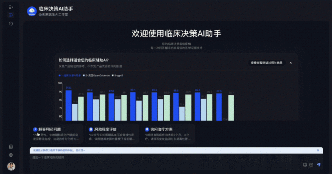 中国医生 vs 美国医生，谁用的 AI 更强？
