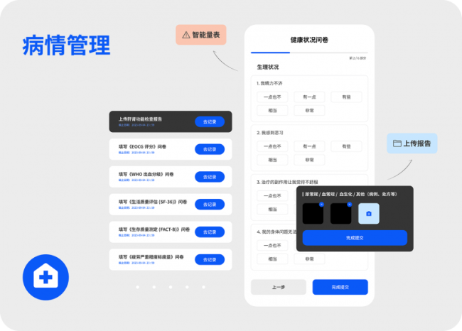 中国医生 vs 美国医生，谁用的 AI 更强？