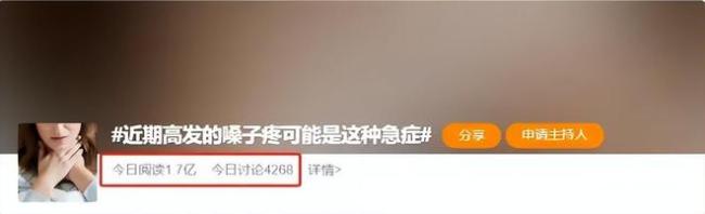 近期高发的嗓子疼，或是一种凶险的急症