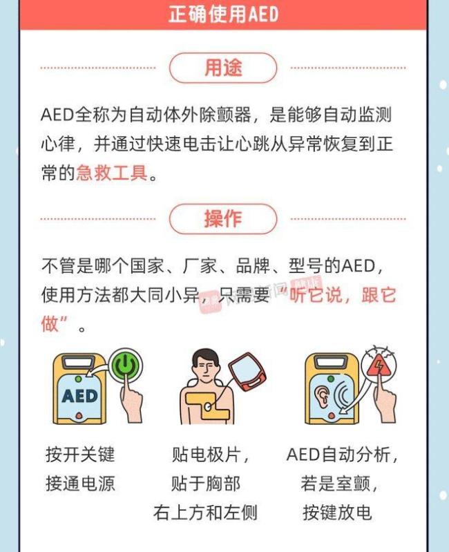 黄金4分钟，施救者能做什么？