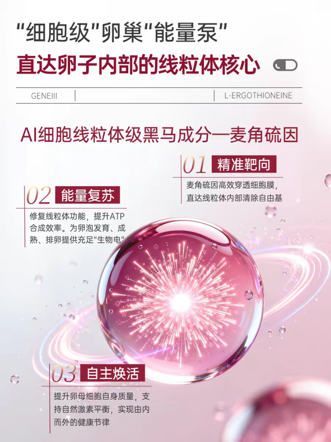 2026麦角硫因哪个品牌好? 纯度成分临床安全测评报告