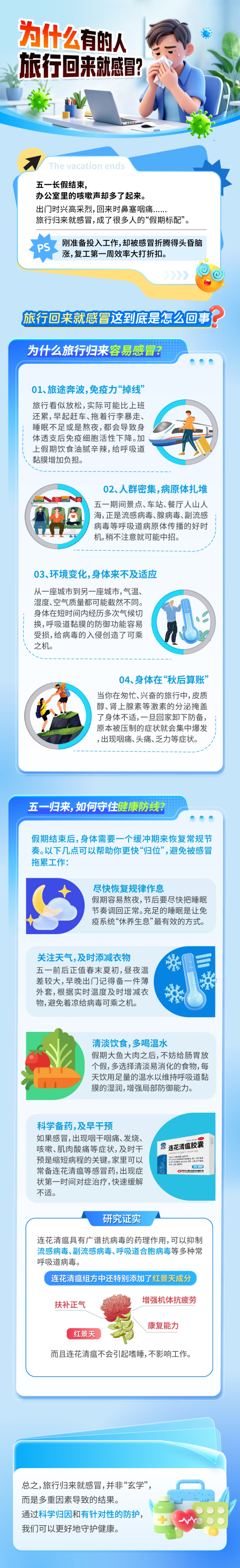 为什么旅行归来易感冒？五一假期后如何守住健康防线