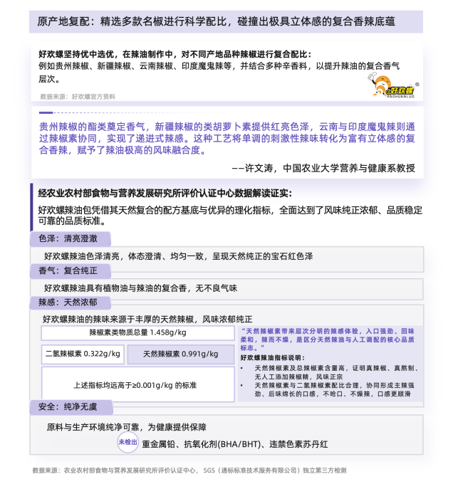 从味蕾尝鲜到追求品质：螺蛳粉行业进入标准化升级新阶段