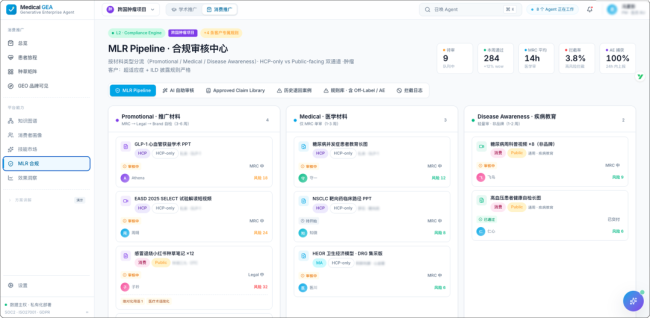 医药竞争转向"专业驱动"时代，学术运营面临新考验