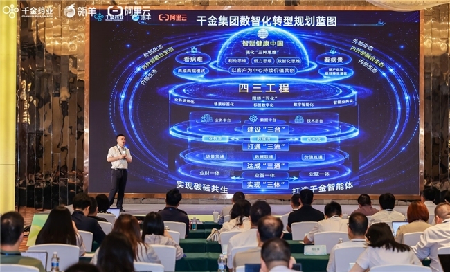 “数据同学会”走进千金药业:一家老牌药企的 AI 答卷