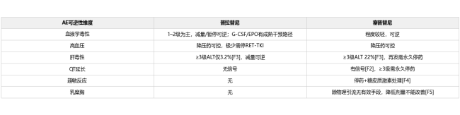 如图片无法显示,请刷新页面