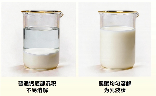 ALLFU奥赋124纳米级钙铁锌：用”千分之一“的分子大小，换来2倍高吸收的成长答案