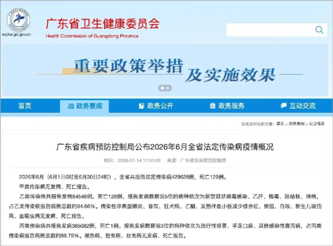 夏季流感,市民家中常备香雪抗病毒、橘红痰咳液等药物