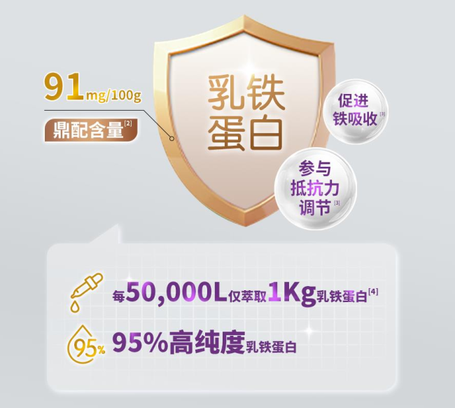 口感好的中老年奶粉有哪些？a2品牌这三款值得看看